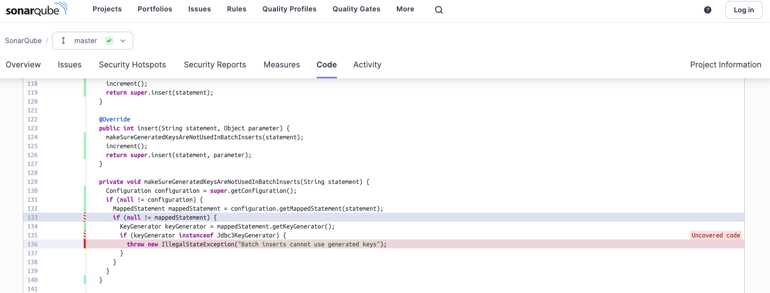 sonarqube covered test units