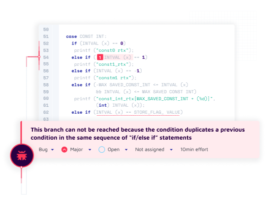 Bug Dection in C++ code