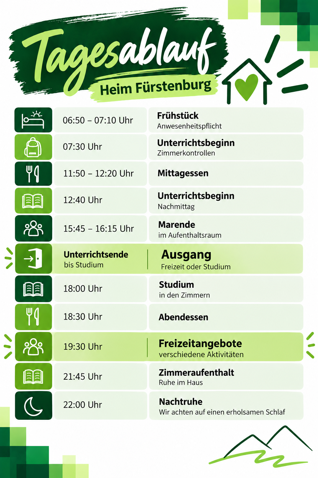 Tagesablauf Heim Fürstenburg