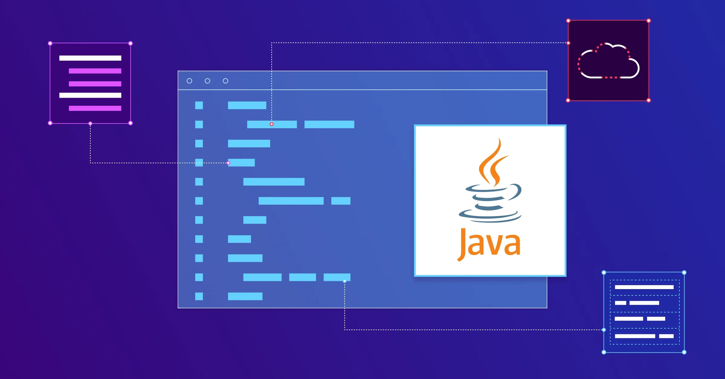 Java JDK 21 LTS features