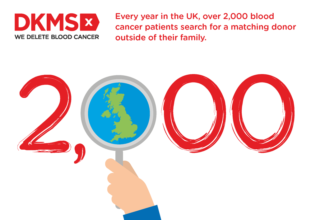 DKMS donor search UK DKMS donor search UK