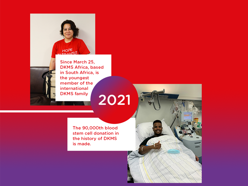 In 2021, DKMS opened an office in South Africa. The 90,000th  blood stem cell donation facilitated by DKMS took place. 