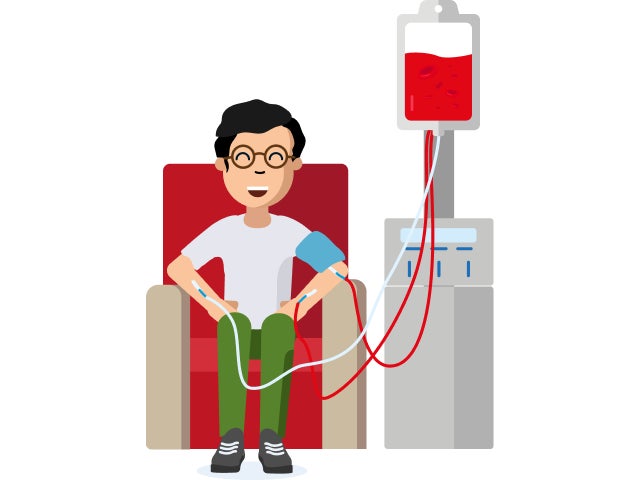A graphic showing someone donating blood stem cells via PBSC