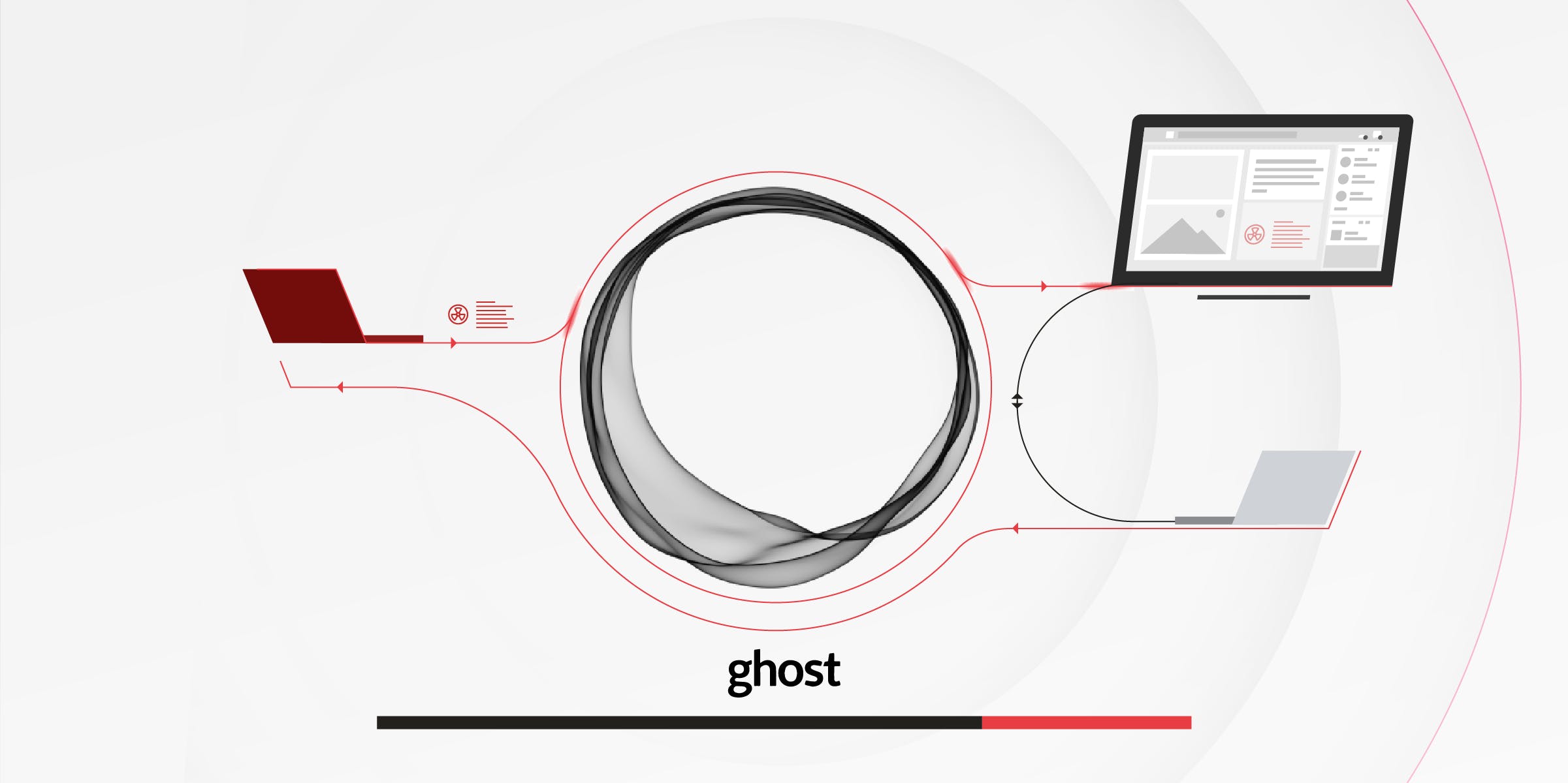 We recently discovered an XSS vulnerability in the admin frontend of Ghost CMS 4.3.2. Find out the details and learn how to avoid such issues in your code!