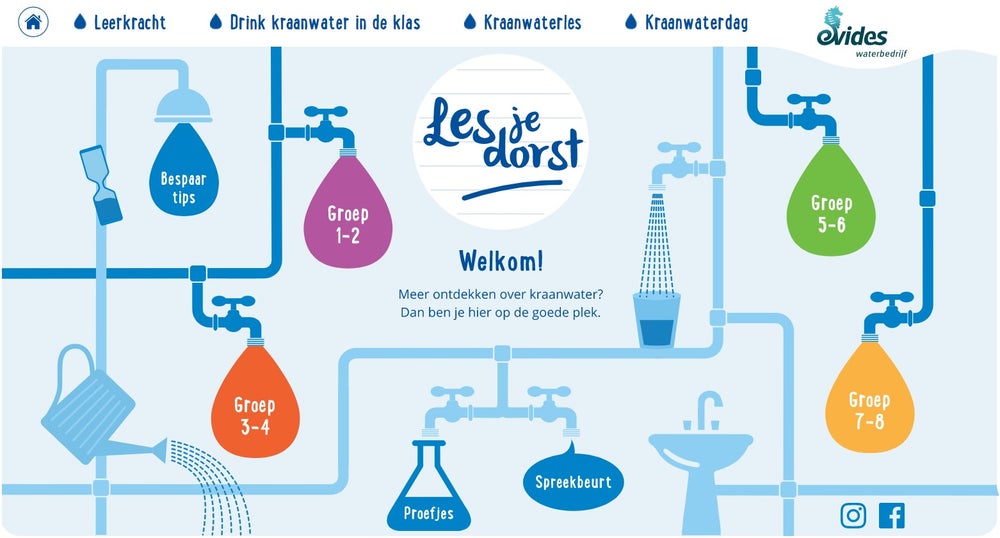 Schermafbeelding van lesjedorst