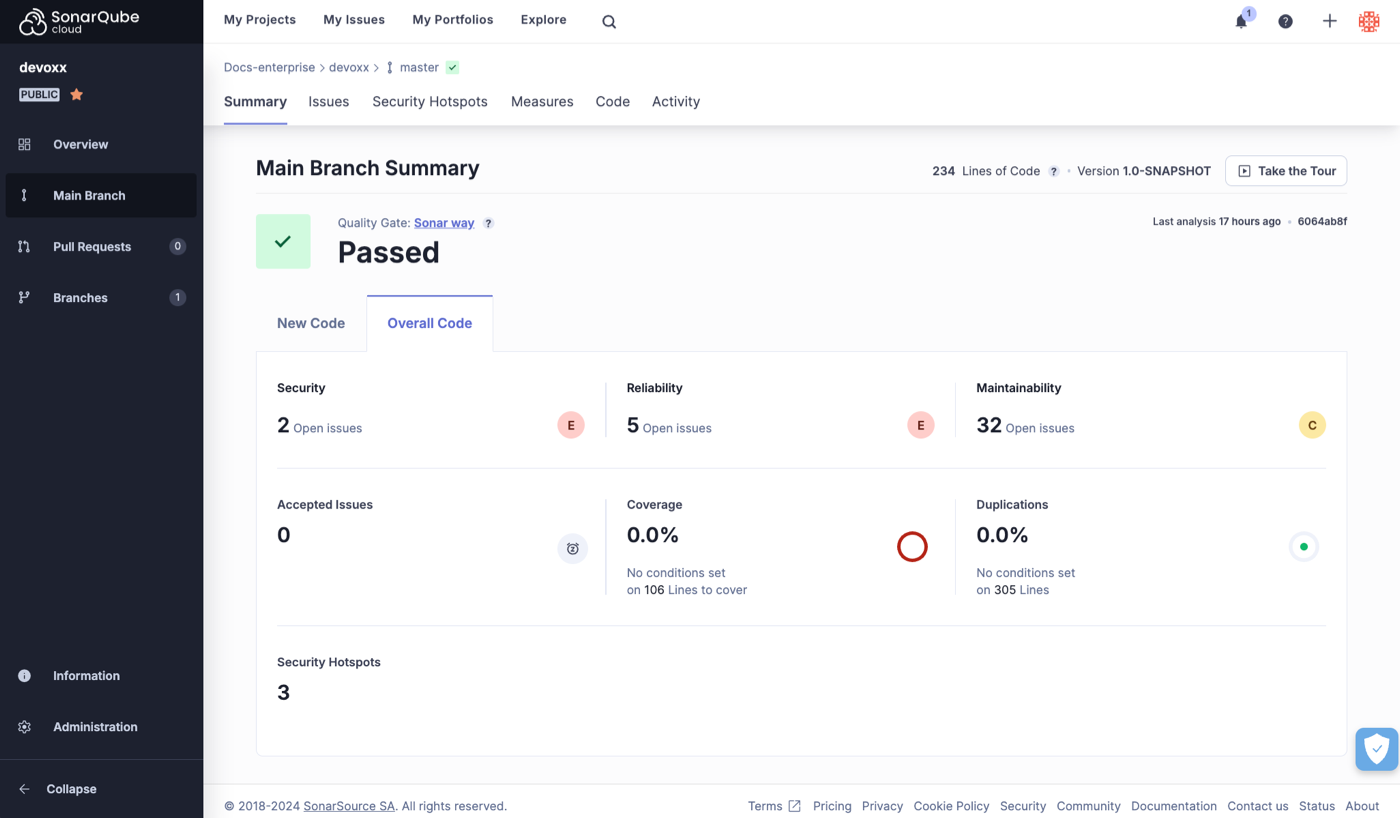 Main branch summary