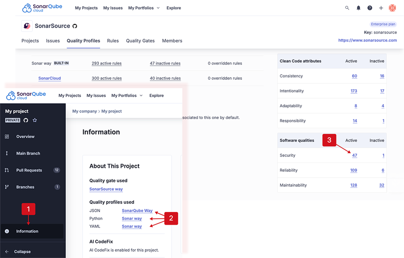 Active rules in a quality profile of a project Active rules in a quality profile of a project