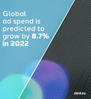 Ad Spend Report 2022: Globaler Werbemarkt wächst, trotz turbulenter Weltwirtschaft