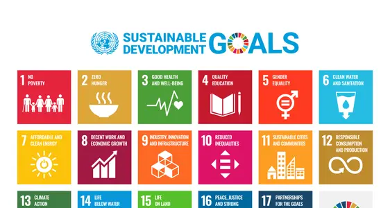 SDG Indikatoren für Südtirol