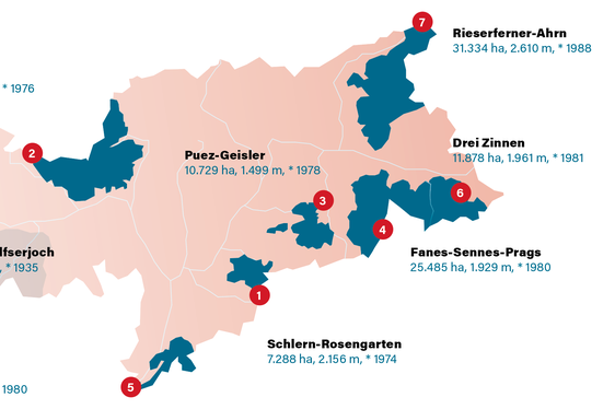 Die sieben Naturparks in Südtirol.