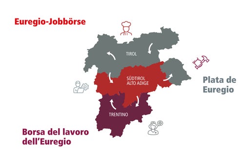 Cercare e offrire lavoro in Tirolo, Alto Adige e Trentino: grazie alla borsa lavoro dell'Euregio ora è possibile senza confini. (Grafica: Euregio)