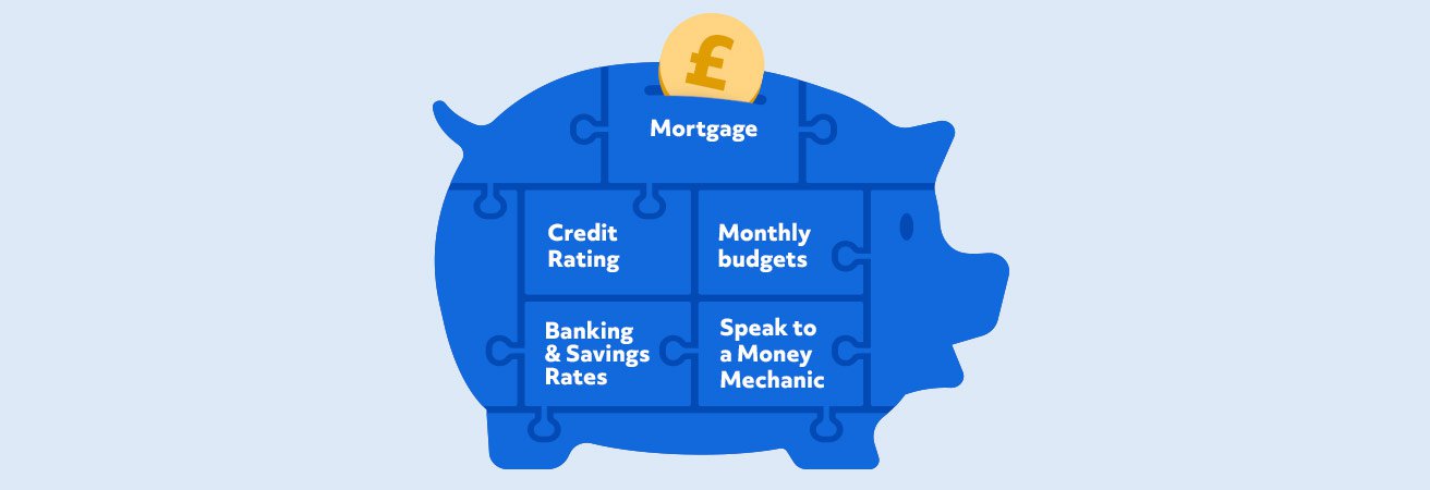 finance  money box infographic
