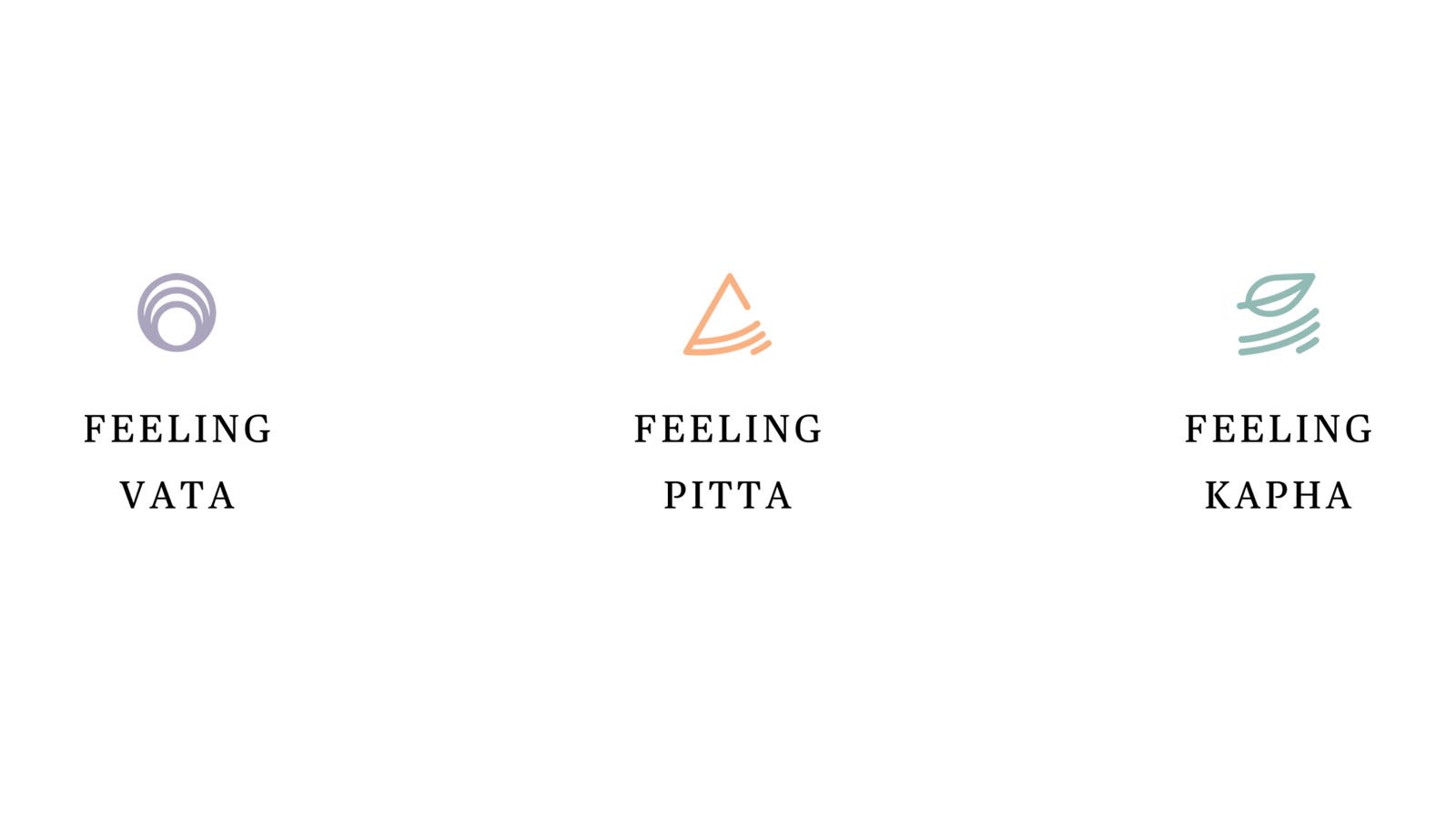 Feeling Vata - Feeling Pitta - Feeling Kapha