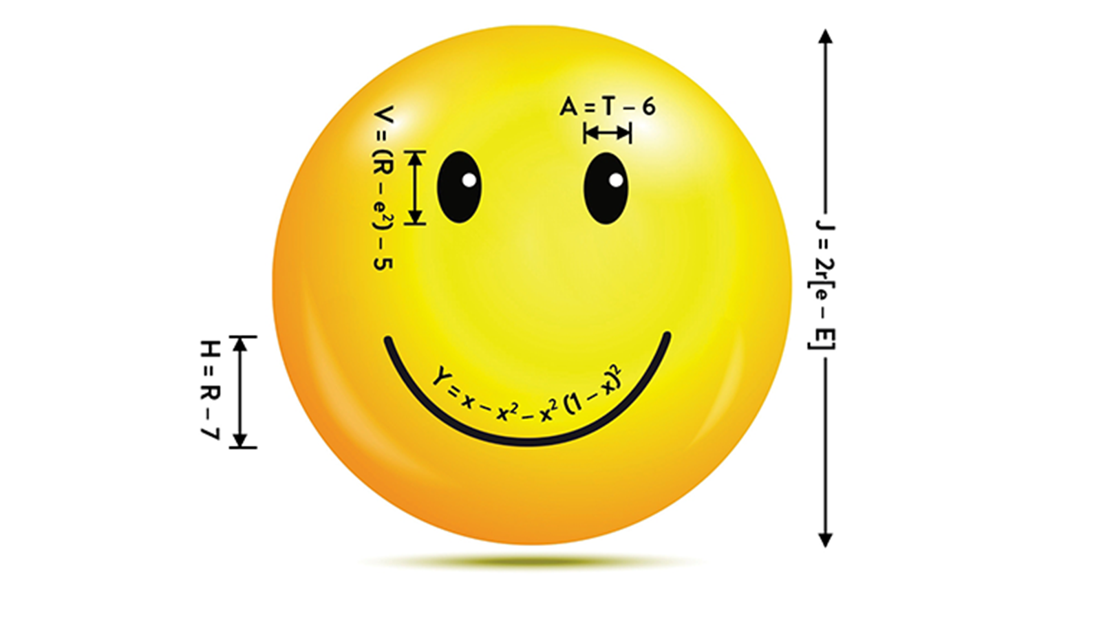 A yellow smiley face covered with equations and algorithms on a white background.