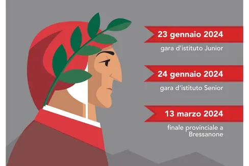 Das Plakat der diesjährigen Olympiade für Italienisch als Zweitsprache