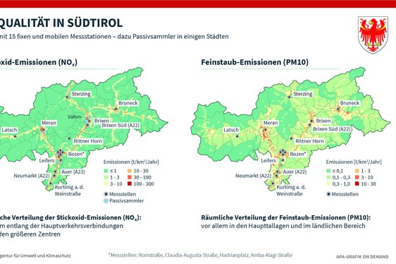 Räumliche Verteilung der Stickoxid-Emissionen (NOx) und der Feinstaub-Emissionen (PM10) in Südtirol im Vergleich. (Quelle: Landesagentur für Umwelt und Klimaschutz)