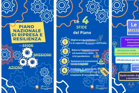 Eine eigene Stelle koordiniert in Südtirol die Projekte und Maßnahmen des staatlichen Aufbaufonds: Nach der Steuerungsgruppe wurde nun auch die Task Force ernannt. (Grafik: Agentur für territoriale Kohäsion)