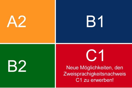 Die Zwei- und Dreisprachigkeitsprüfung wurde im Laufe der Zeit mehrmals reformiert, um den Erfordernissen des Lebens- und Berufsalltages gerecht zu werden. Die Zweisprachigkeitsprüfung ist den internationalen Sprachzertifikaten gleichgestellt und hat die Niveaus des Gemeinsamen Europäischen Referenzrahmens GERS übernommen. (Foto: LPA)