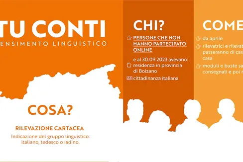 Martedì 2 aprile prenderà il via la seconda fase del censimento linguistico con l’avvio del rilevamento con i moduli cartacei. (Foto: ASTAT)