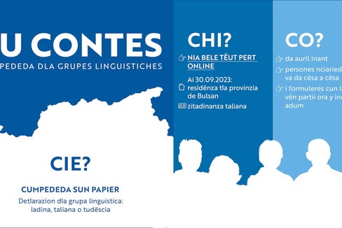 La cumpededa dla grupes de rujeneda va ite tla fasa 2. Do che la ie unida fata online àn cun i 2 de auril scumencià a fé l „zensimënt sun papier“, da cësa a cësa. (Placat: USP)