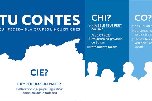 La cumpededa dla grupes de rujeneda va ite tla fasa 2. Do che la ie unida fata online àn cun i 2 de auril scumencià a fé l „zensimënt sun papier“, da cësa a cësa. (Placat: USP)
