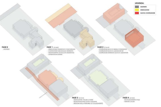 Con il trasferimento, previsto per l’anno scolastico 2025/26, della Scuola professionale “G. Marconi” nella nuova sede di Maia Bassa, gli spazi di via Karl Wolf 44 verranno interamente destinati alla “Cesare Ritz”, consentendo di avviare un ampio intervento di riorganizzazione e modernizzazione. Nell'immagine il rendering del progetto. (Grafica: USP/Ripartizione Edilizia e servizio tecnico)