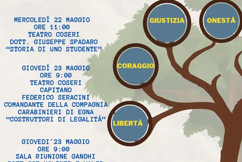 Am 22. und 23. Mai gibt es am italienischen Schulzentrum in Leifers zahlreiche Veranstaltungen, um die Schüler für Rechtmäßigkeit und Regeln zu sensibilisieren (Foto: LPA/Istituto comprensivo Leifers)