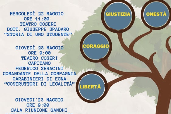Am 22. und 23. Mai gibt es am italienischen Schulzentrum in Leifers zahlreiche Veranstaltungen, um die Schüler für Rechtmäßigkeit und Regeln zu sensibilisieren (Foto: LPA/Istituto comprensivo Leifers)