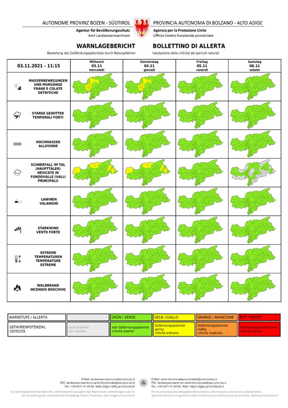 Im Warnlagebericht des Landeswarnzentrums wird mit der Farbe Gelb auf Schneefälle im Tal vor allem im oberen Vinschgau, in der Brennergegend und im oberen Pustertal hingewiesen. (Quelle: Landeswarnzentrum in der Agentur für Bevölkerungschutz)