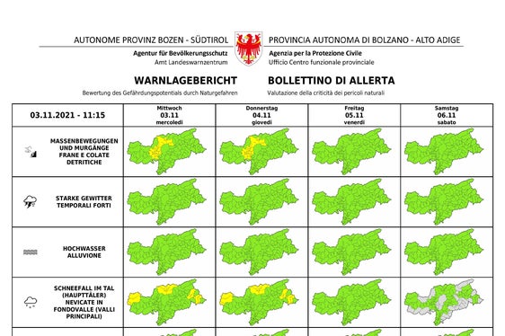 Im Warnlagebericht des Landeswarnzentrums wird mit der Farbe Gelb auf Schneefälle im Tal vor allem im oberen Vinschgau, in der Brennergegend und im oberen Pustertal hingewiesen. (Quelle: Landeswarnzentrum in der Agentur für Bevölkerungschutz)