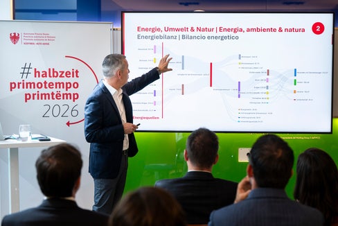 Nel corso della conferenza stampa di metà mandato #primotempo, l’assessore provinciale Peter Brunner ha presentato anche il primo bilancio energetico della Provincia di Bolzano. L’obiettivo della Provincia deve essere quello di promuovere la decarbonizzazione e ridurre il consumo energetico. (Foto: USP/Fabio Brucculeri)