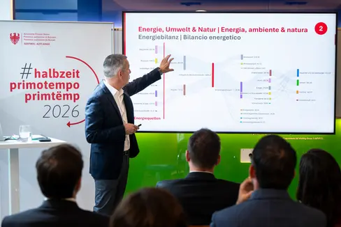 Nel corso della conferenza stampa di metà mandato #primotempo, l’assessore provinciale Peter Brunner ha presentato anche il primo bilancio energetico della Provincia di Bolzano. L’obiettivo della Provincia deve essere quello di promuovere la decarbonizzazione e ridurre il consumo energetico. (Foto: USP/Fabio Brucculeri)