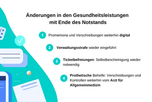 Am 31. März endet der nationale Notstand. Dadurch sind einige Änderungen in den Gesundheitsleistungen notwendig. (Foto: LPA/ Pixabay)