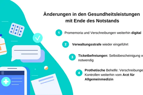 Am 31. März endet der nationale Notstand. Dadurch sind einige Änderungen in den Gesundheitsleistungen notwendig. (Foto: LPA/ Pixabay)