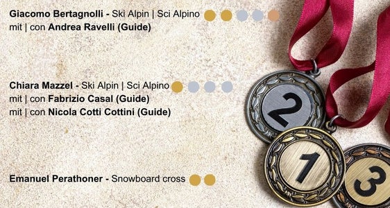 Euregio: Paralympische Medaillen pro Athlet und Athletin (Quelle: Euregio/Oympics.com)