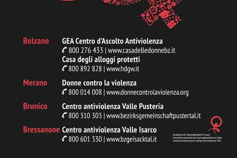 Il manifesto con i recapiti e i numeri di telefono dei centri di ascolto e accoglienza per le vittime di violenza (Foto: ASP/Servizio donna)