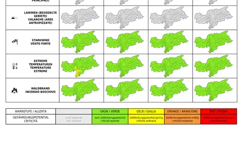 Im Warnlagebericht des Landeswarnzentrums scheint morgen (Freitag, 12. Juli) im Hinblick auf starke Gewitter die Warnstufe Orange auf, bei Massenbewegungen und Hochwasser die Warnstufe Gelb. (Warnlagebericht des Landeswarnzentrums in der Agentur für Bevölkerungsschutz)