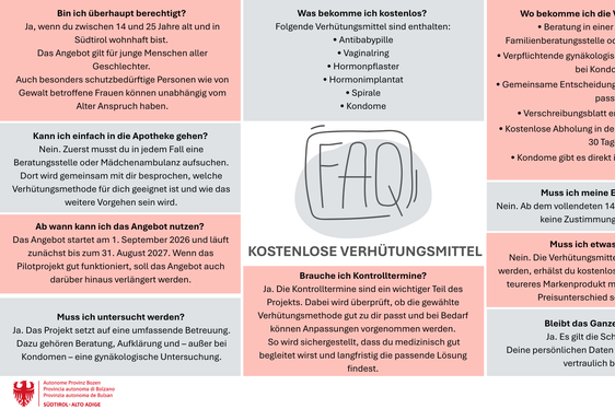 Häufig gestellte Fragen zum Thema Kostenlose Verhütungmittel. (Grafik: LPA/Viktoria Huber)