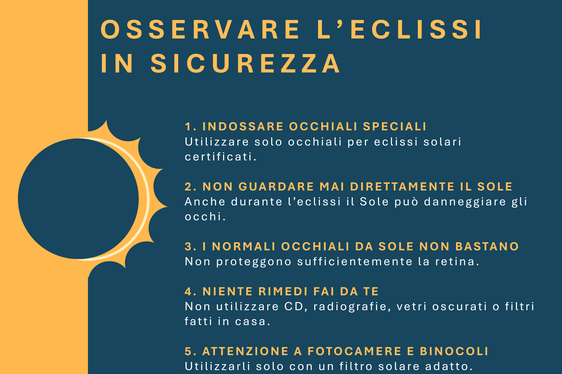 Avvertenze del Dipartimento Prevenzione sanitaria e Salute per osservare le eclissi solari in sicurezza. (Infografica: USP/Viktoria Huber)