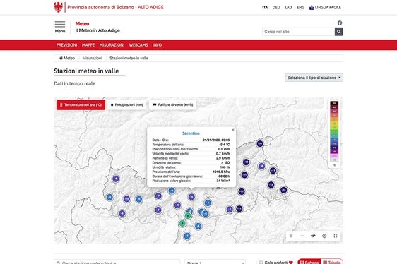 Il nuovo portale meteo: le stazioni meteorologiche in valle.