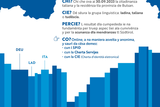 Da n mëns incà iel bele l mesun de detlaré la purtenienza ala grupa de rujeneda, dut sot al moto „Tu contes“. (Foto: USP)