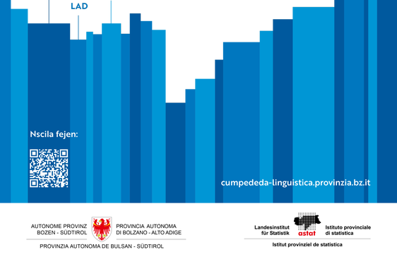 Da n mëns incà iel bele l mesun de detlaré la purtenienza ala grupa de rujeneda, dut sot al moto „Tu contes“. (Foto: USP)
