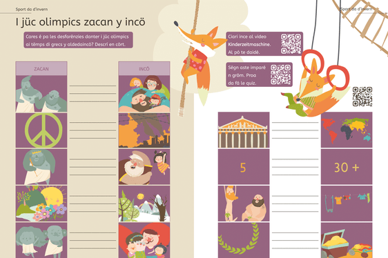 Olympia in Antholz: Der Pädagogische Bereich der ladinischen Bildungsdirektion hat dafür ein innovatives, sprachlich angepasstes Unterrichtsmaterial entwickelt. (Foto: LPA/Landesdirektion ladinische Kindergärten und Schule)