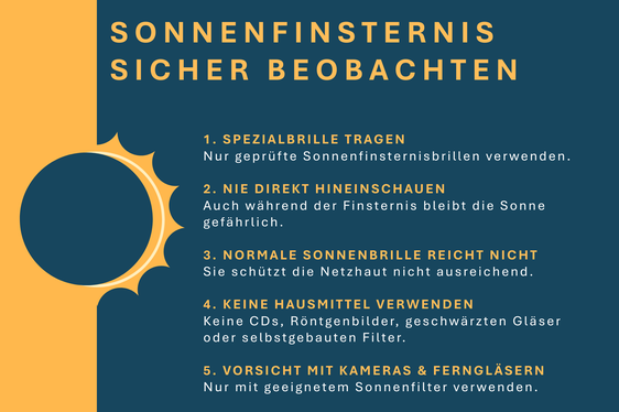 Tipps des Gesundheitsressorts, um die Sonnenfinsternis sicher zu beobachten. (Grafik: LPA/Viktoria Huber)
