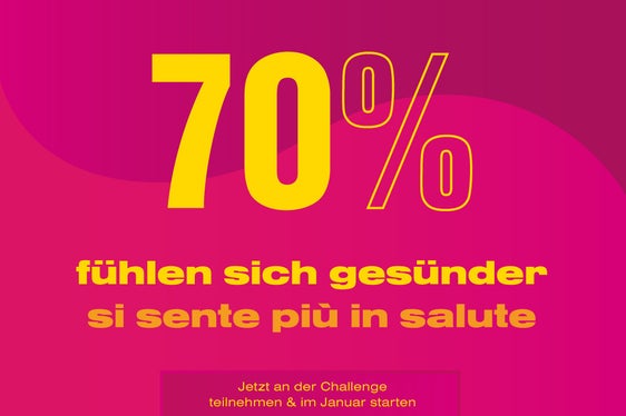 Erfahrungswerte aus einer internationalen Studie zum Dry January: Beteiligte berichteten unter anderem über positive Auswirkungen auf Gesundheit und Wohlbefinden, bessere Schlafqualität und Konzentrationsvermögen, Gewichtsverlust und Geldersparnis. (Foto: Forum Prävention)