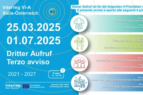 Der dritte Aufruf des Interreg VI-A Italien-Österreich-Programms wurde veröffentlicht. (Foto: LPA/Interreg VI-A Italien-Österreich)