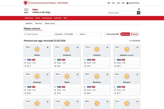 Il nuovo portale meteo: il meteo nei comuni.