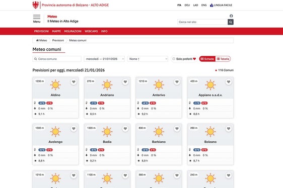 Il nuovo portale meteo: il meteo nei comuni.