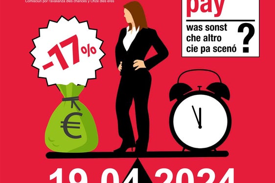 Gender Pay Gap in Alto Adige: le donne guadagnano il 17,2% in meno degli uomini. (Grafica: Servizio donna della Provincia)