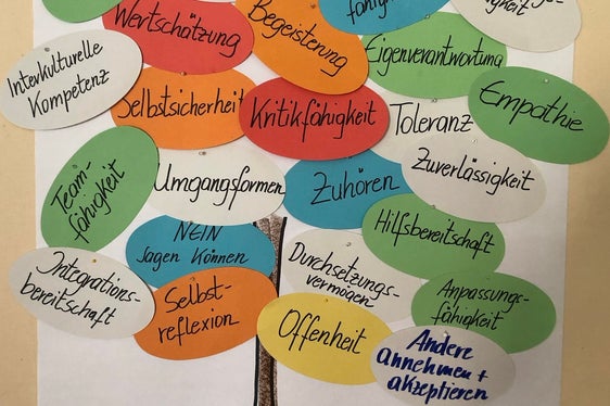 Nel corso del loro sviluppo personale, sociale e professionale, i partecipanti sono stati sostenuti tramite una combinazione di autoriflessione, lavoro creativo, giochi di ruolo ed esempi tratti dalla loro vita. (Foto: USP/Centro di coordinamento Formazione continua)